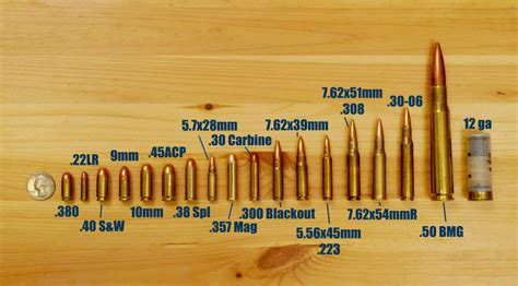 what size bullets are the cheapest